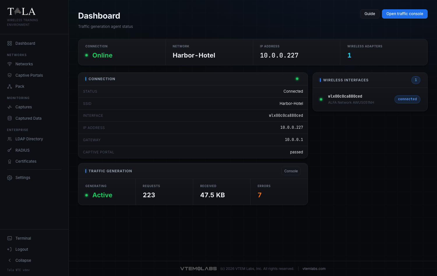 Client dashboard status strip