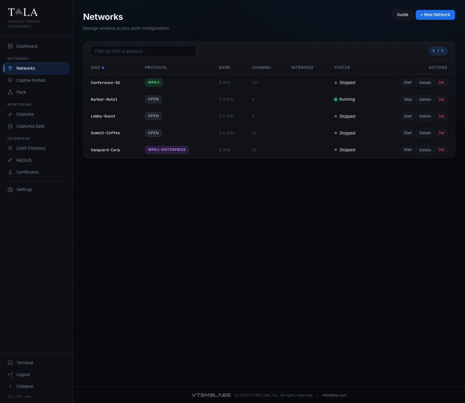The Networks page listing every configured network