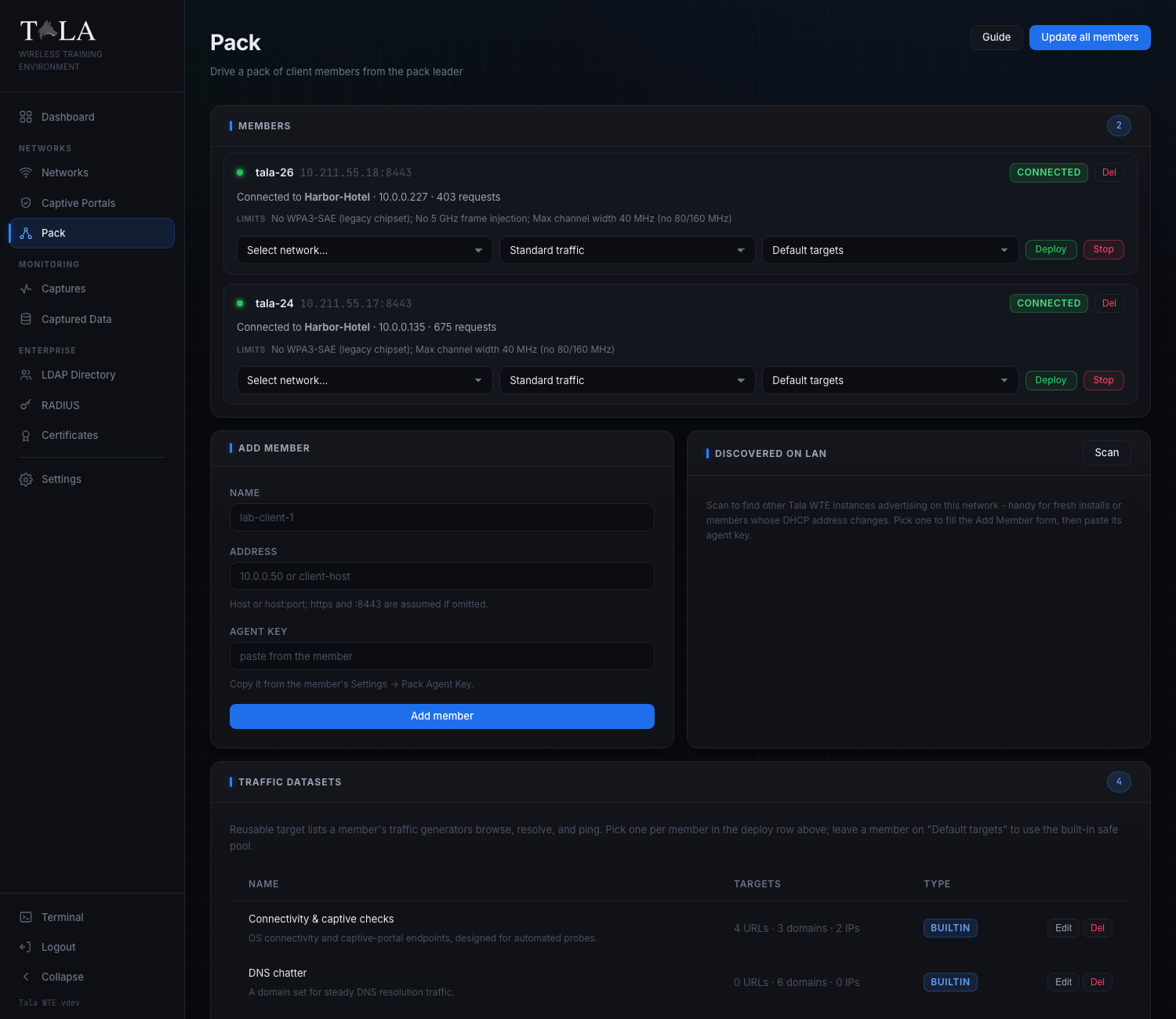 The Pack page with the Members list, Add Member and Discovered on LAN panels, and Traffic Datasets