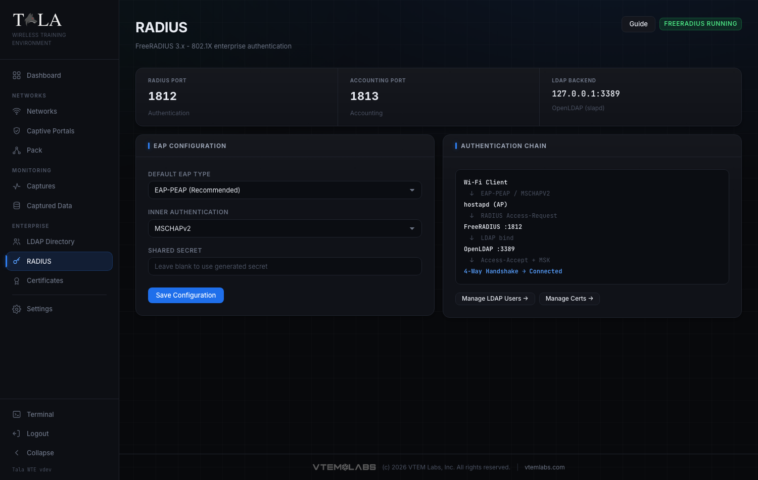 The RADIUS page with header, status badge, stat strip, EAP Configuration, and Authentication Chain